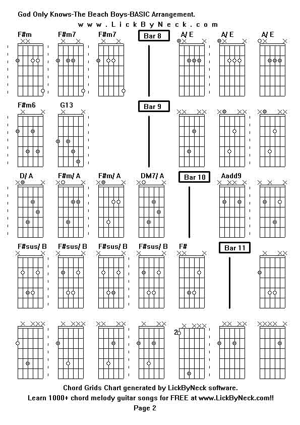 Chord Grids Chart of chord melody fingerstyle guitar song-God Only Knows-The Beach Boys-BASIC Arrangement,generated by LickByNeck software.